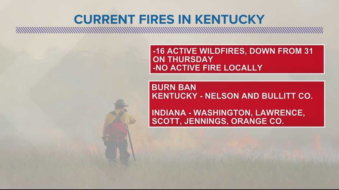 Kentuckiana under burn bans as wildfires decrease in Kentucky