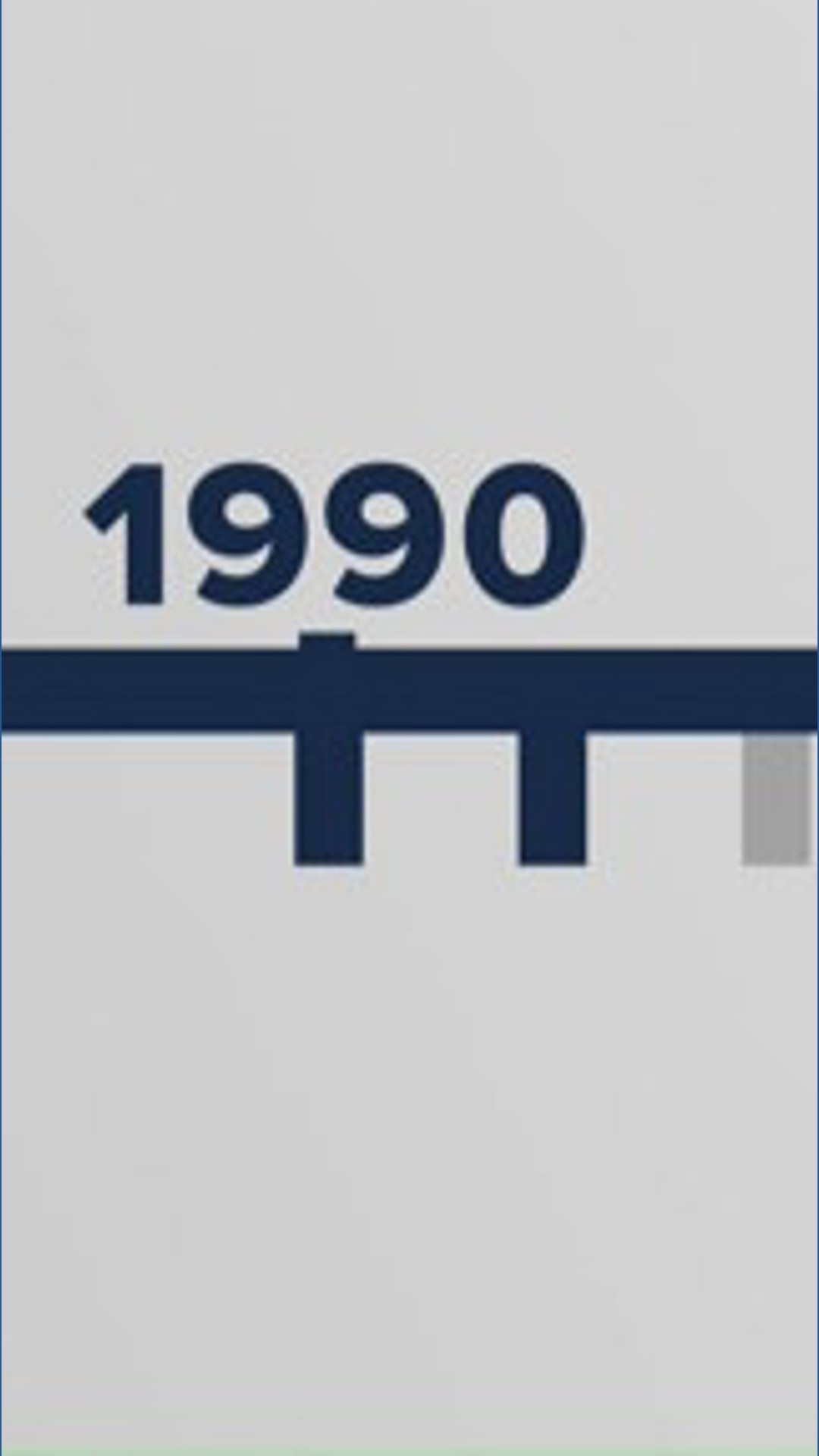 Midterm elections show the presidents party loses historically | whas11.com