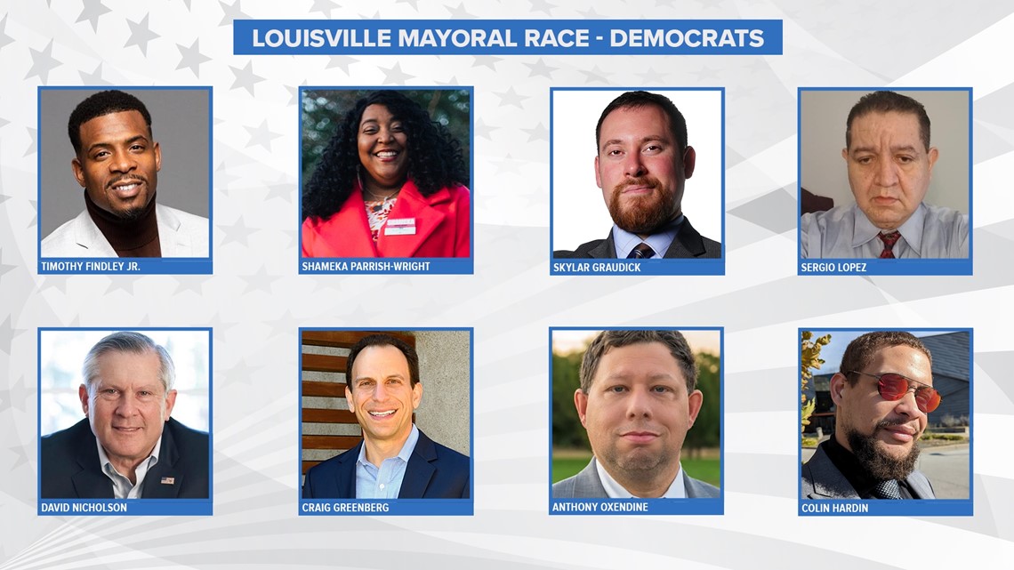 Louisville getting 'paw-litical,' looking to elect first pet mayor