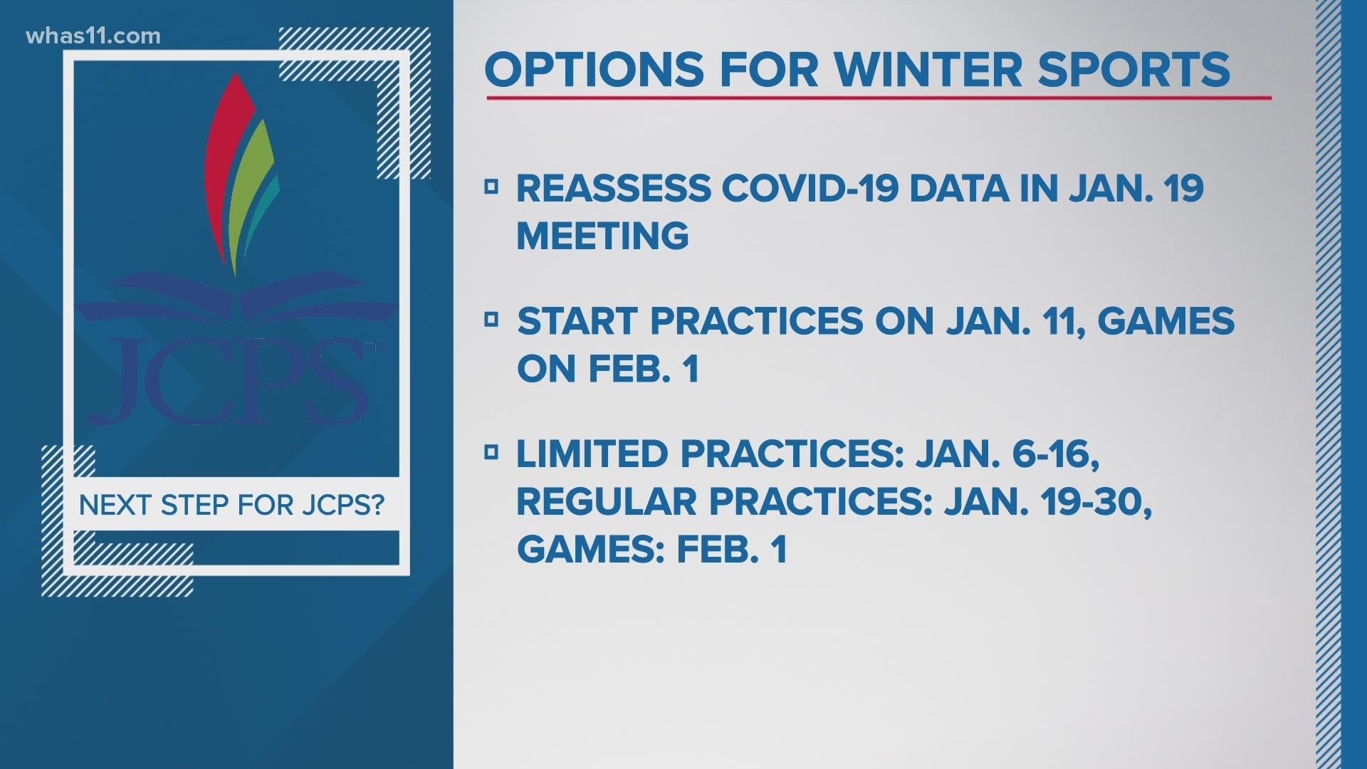 The JCPS Board of Education will consider three options for winter sports.