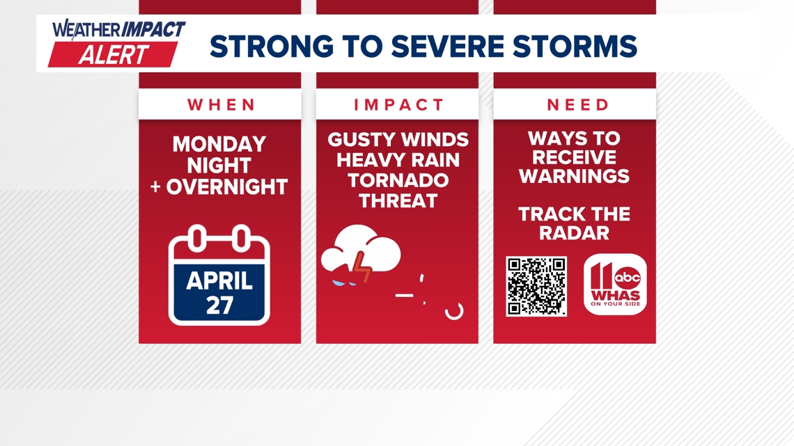 Strong winds, heavy rain and tornadoes possible in Kentucky and Indiana ...