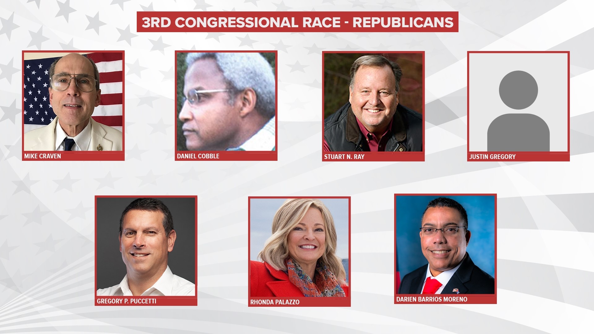 All the candidates want to turn Kentucky's one blue congressional seat red.