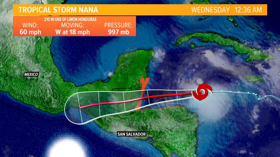 2020 Hurricane Season Midpoint: still a very active Atlantic basin