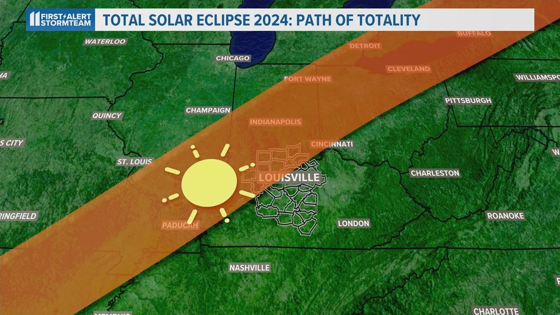Parts of Kentuckiana in the path of totality for 2024 solar eclipse