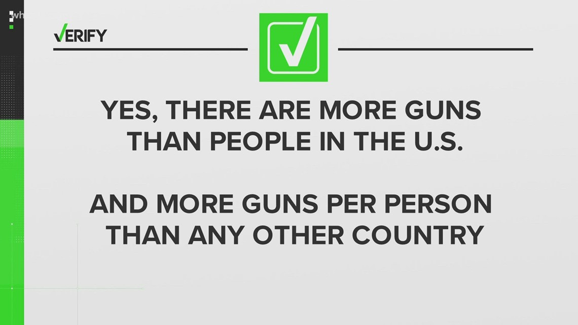 Yes, there are more guns than people in the U.S.