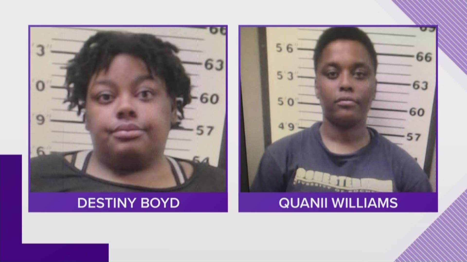 Investigators with the Madison Correctional Facility say Destiny Boyd and Quanii Williams both of Indianapolis left the contraband at an inmate work site.