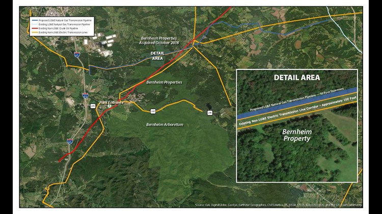 LG&E proposed natural gas pipeline