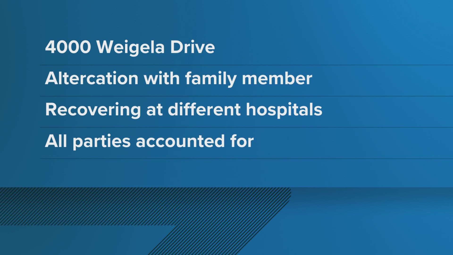 LMPD's Domestic Violence Unit is investigating the shooting.