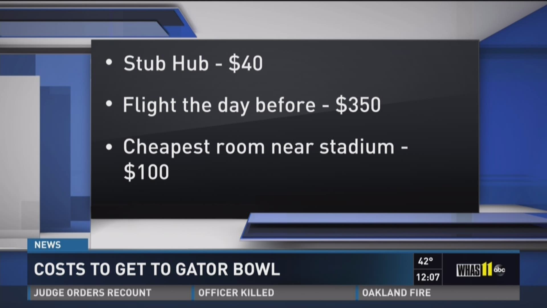 Cheap Gator Bowl Tickets