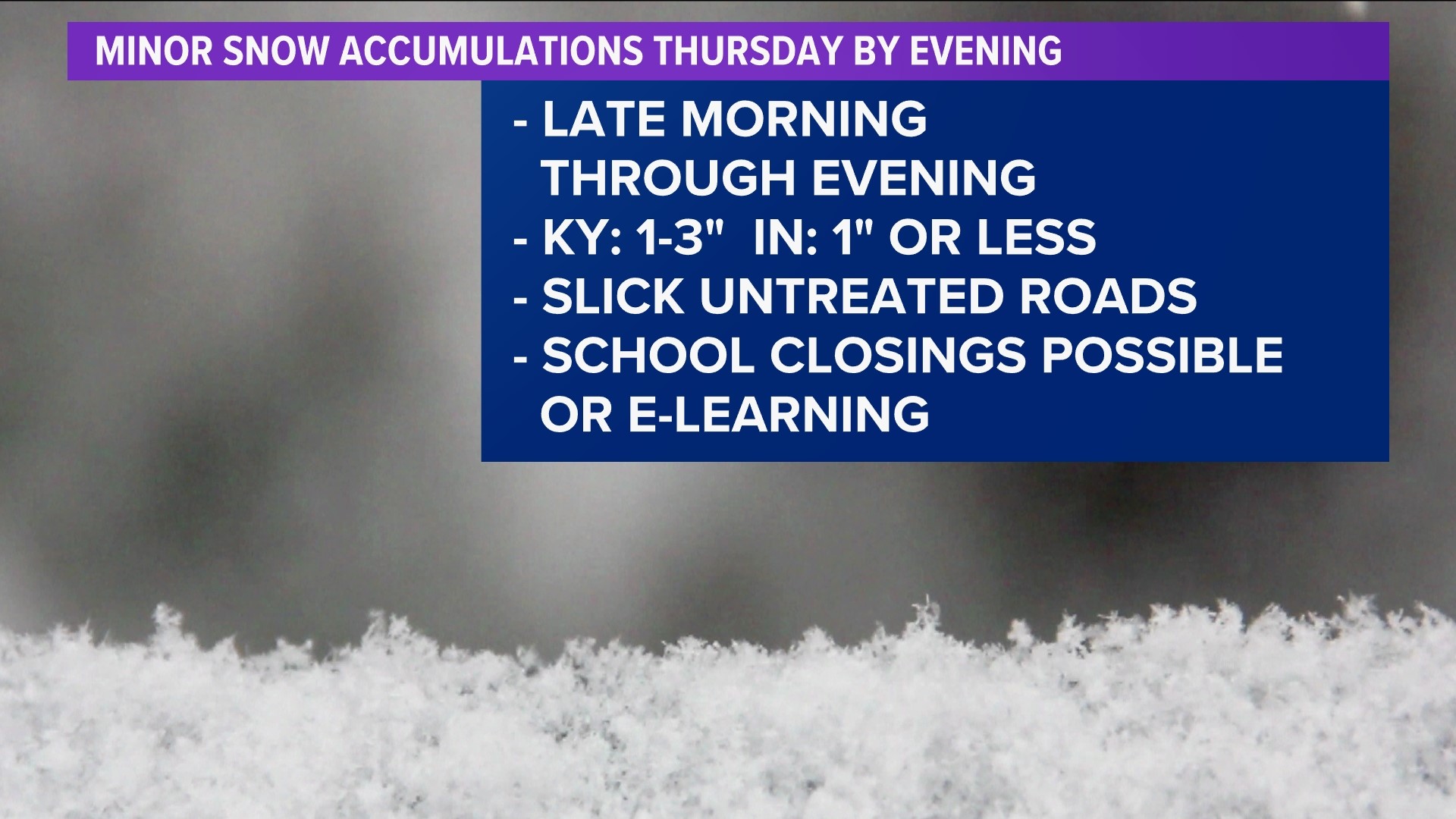 Minor snowfall accumulations on the way for Thursday - here's how much to expect and the impacts!