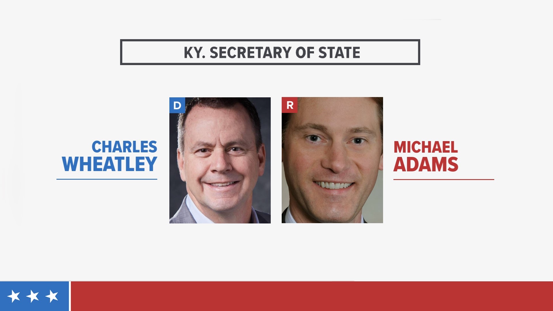 Kentucky Election Day 2023 Where to vote, key races, live result