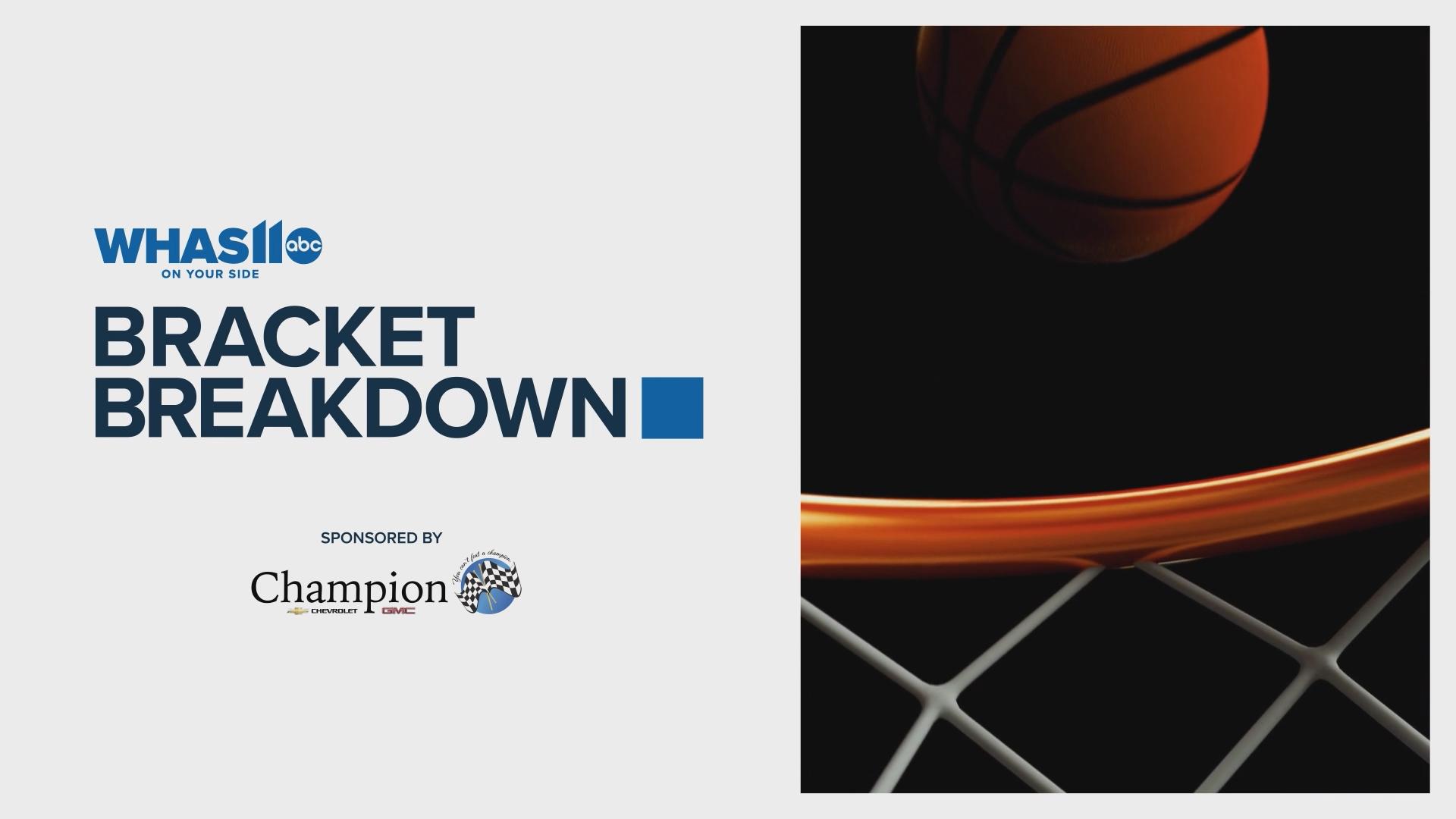 No quarters needed at Louisville’s 15th annual Arcade Expo | whas11.com