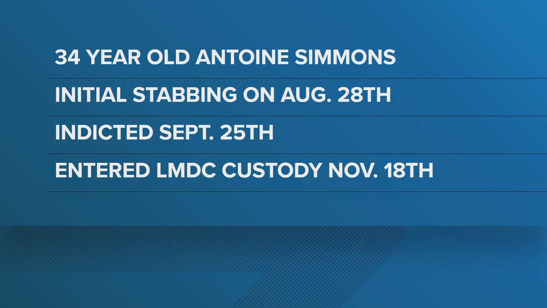 Louisville man indicted after fatal stabbing in August | whas11.com