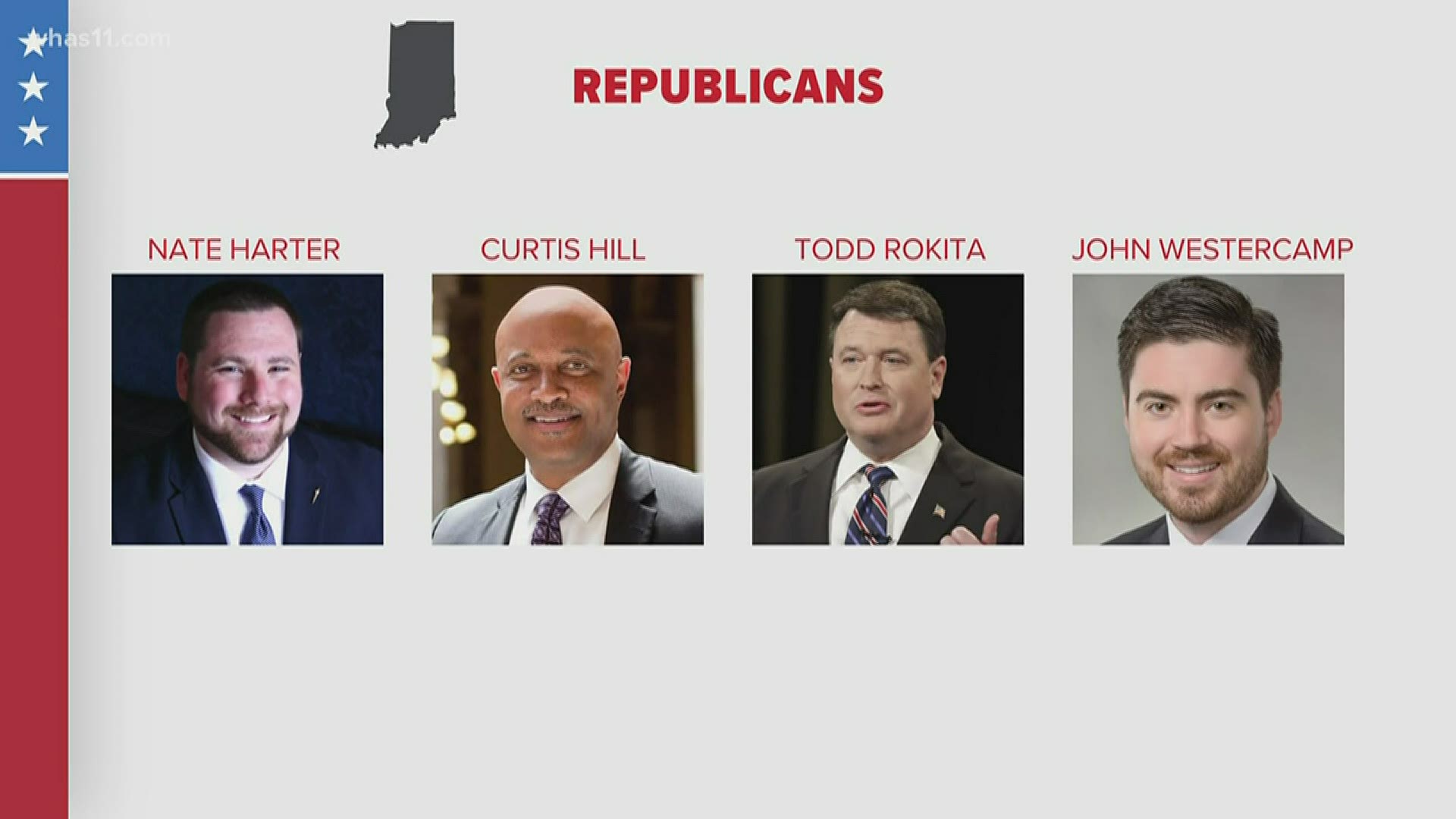 Former Rep. Todd Rokita will run for Attorney General Curtis Hill's job.