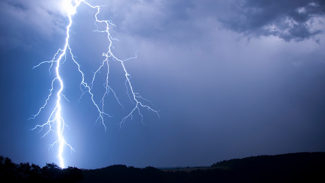 What is behind the science of thunder and lightning?