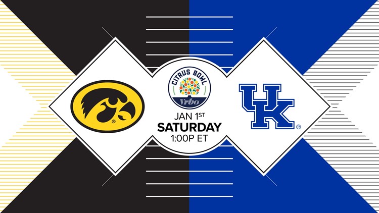 Citrus Bowl | Everything you need to know about Wildcats and Hawkeyes game on New Year's Day
