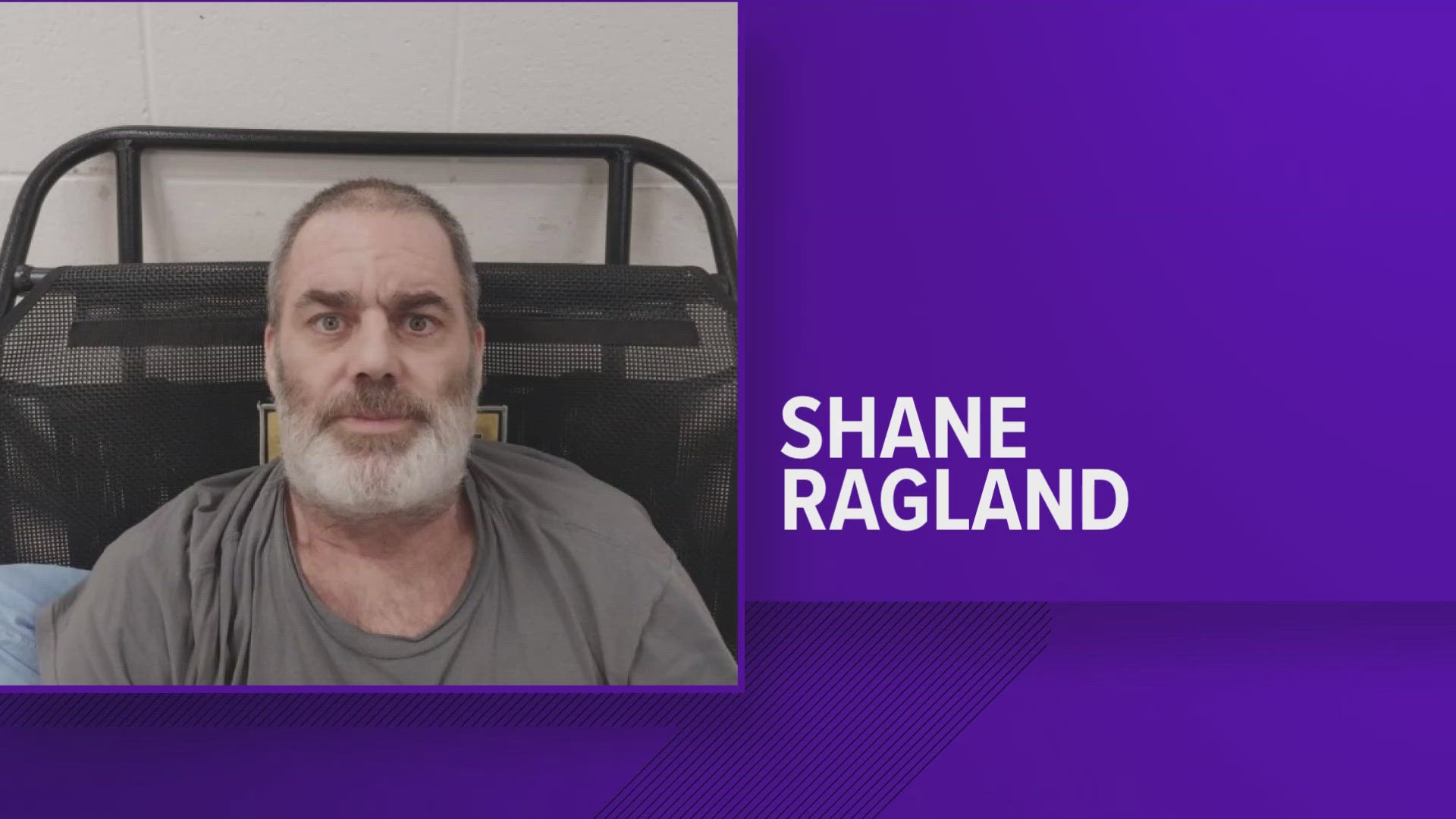 Shane Ragland has been charged with assault and terroristic threatening.