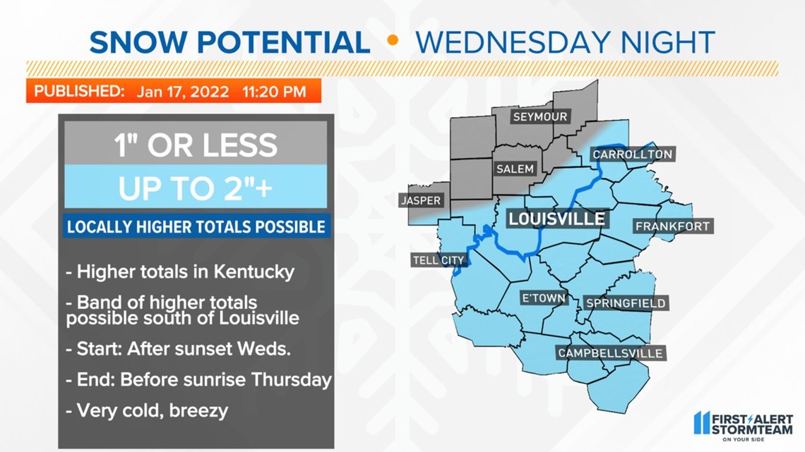 Snow back in the forecast days after dusting, wintry mix