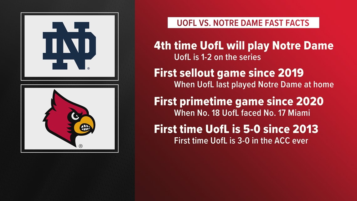 How to Watch, Louisville vs. Notre Dame — Time, TV, point spread,  storylines, Sports