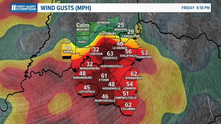 Strong wind gusts ravage Kentuckiana, but severe weather threat over