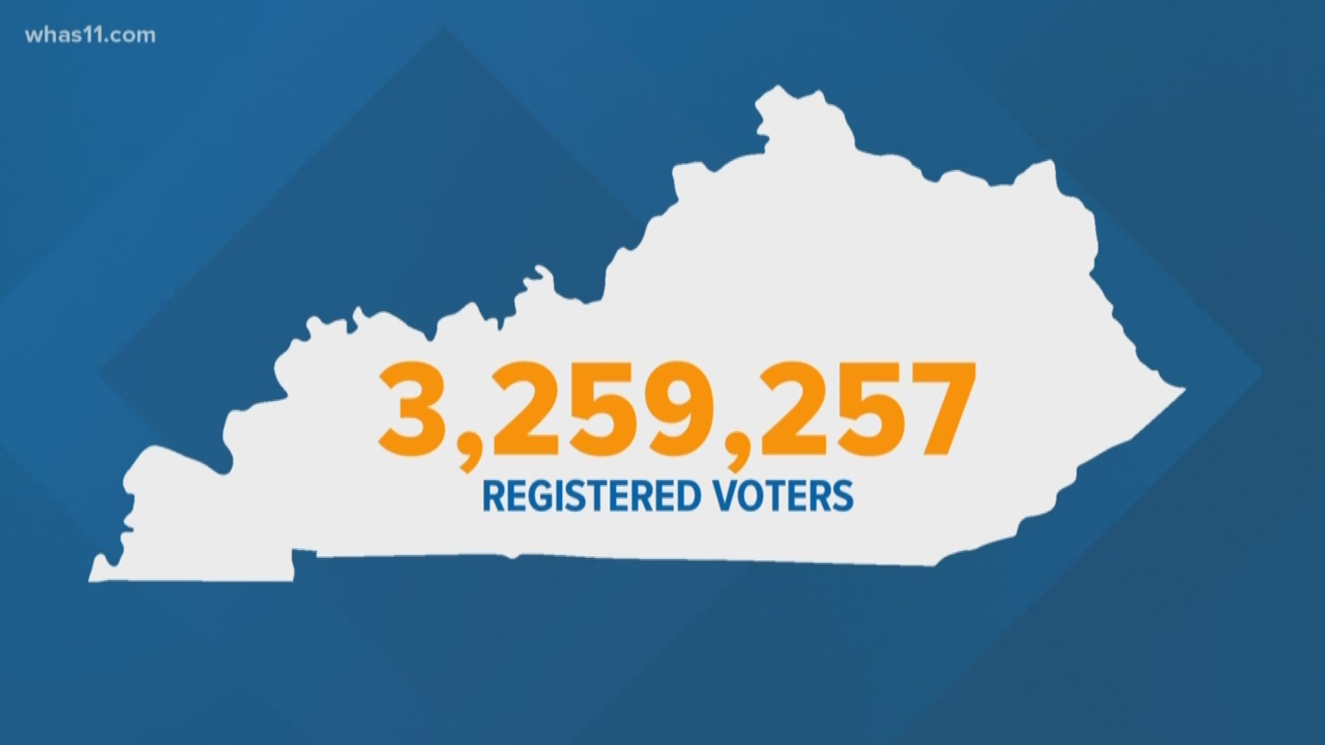 Kentucky voter registration deadline coming up