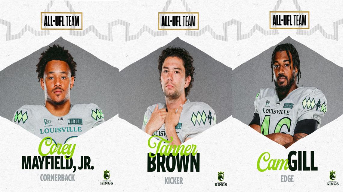 3 Louisville Kings players selected for 2026 ALL-UFL Team