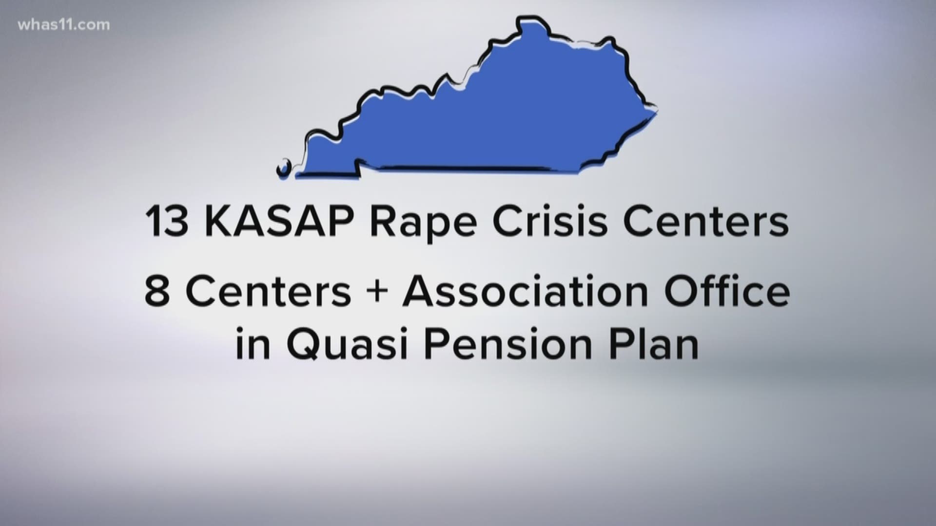 It's an anxious time for those relying on rape crisis centers in more than half of Kentucky's counties. Tonight they fear they could lose funding and some could close if a pension fix doesn't come through.