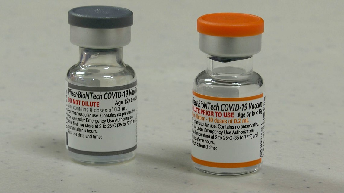 FDA: COVID vaccines for kids under 5-years-old