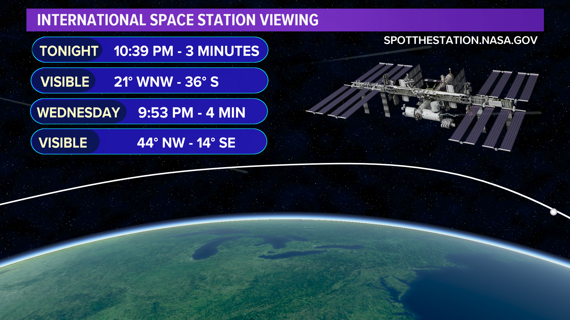 With a mostly clear sky, we will have two opportunities to see the Space Station cross our sky tonight (Tuesday) and tomorrow (Wednesday) nights.