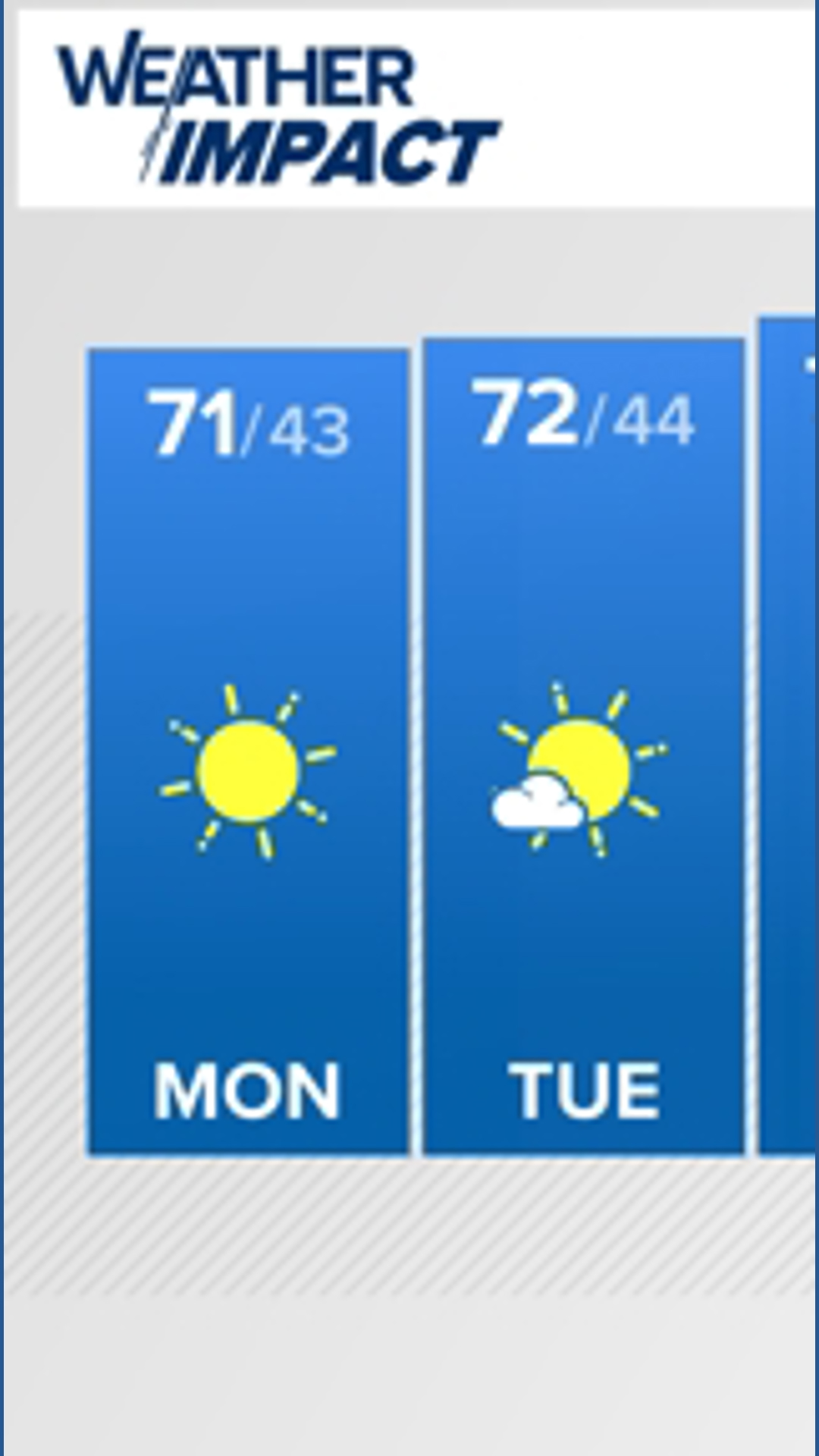 Whas11 Weather Kentucky, southern Indiana weather forecast: WHAS11 in Louisville ...