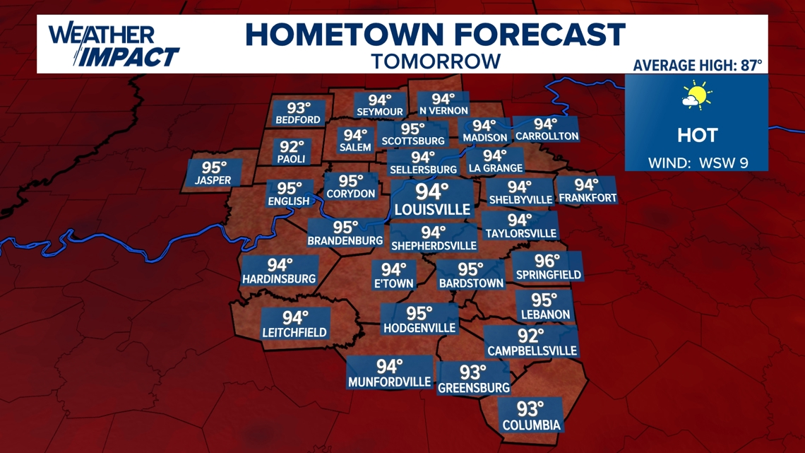 Kentucky and southern Indiana's sizzling start heading into September | FORECAST