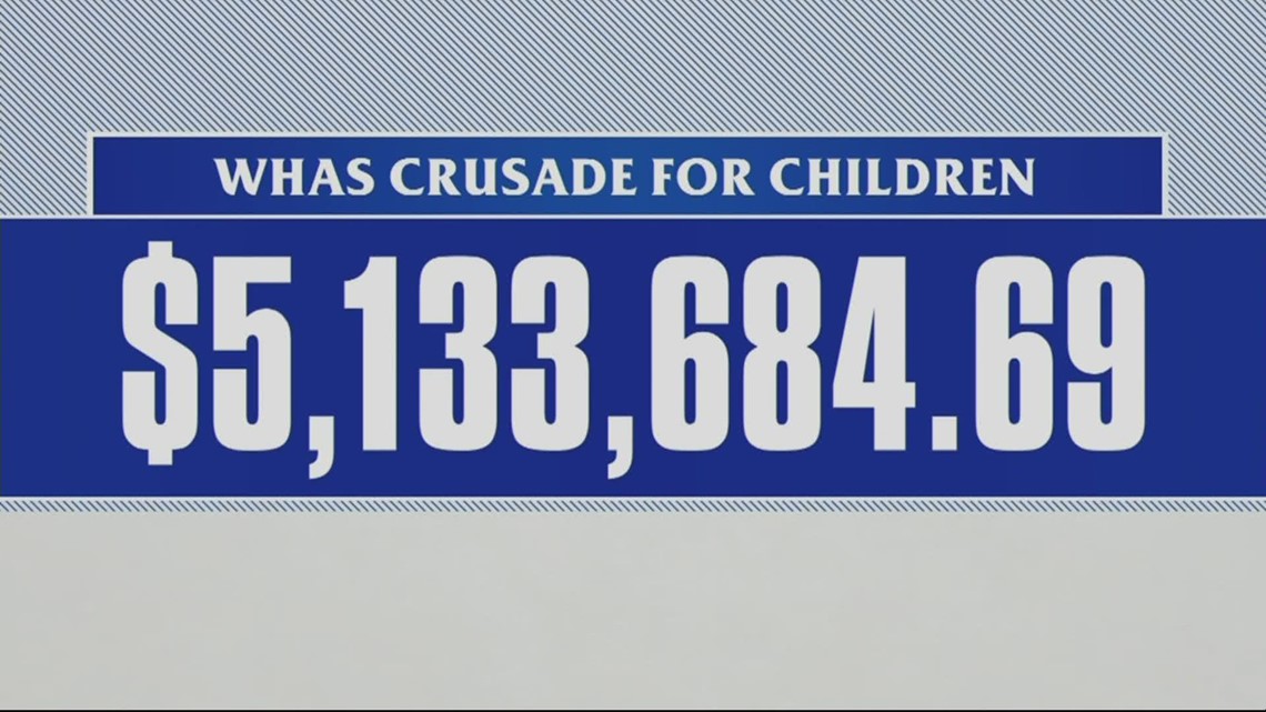WHAS Crusade for Children awards money with 216 grants