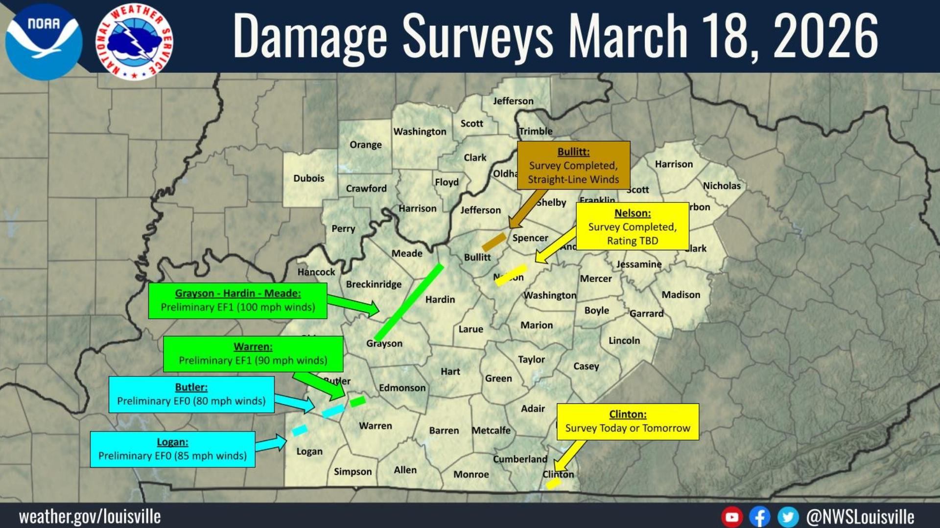 NWS confirms 3 more tornadoes hit Kentucky during overnight weekend ...