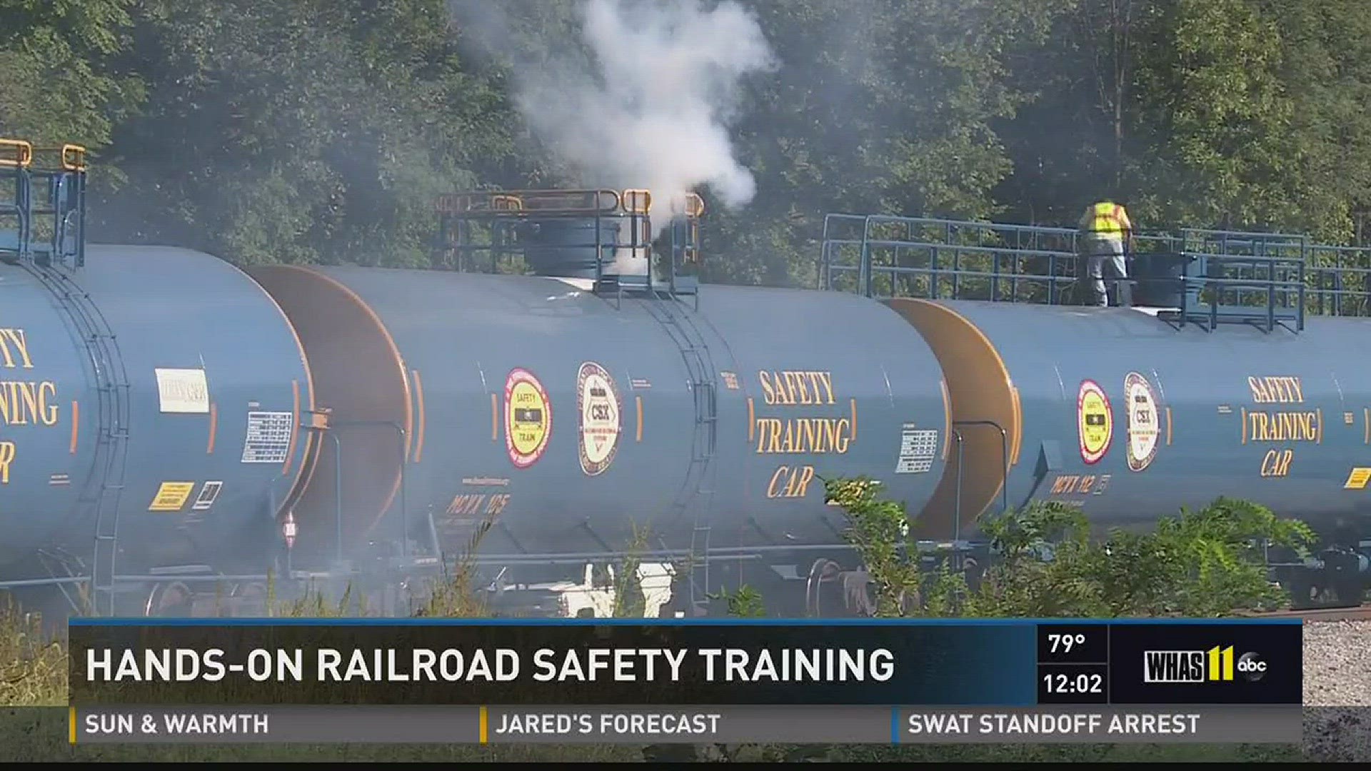 Hands-on railroad safety training