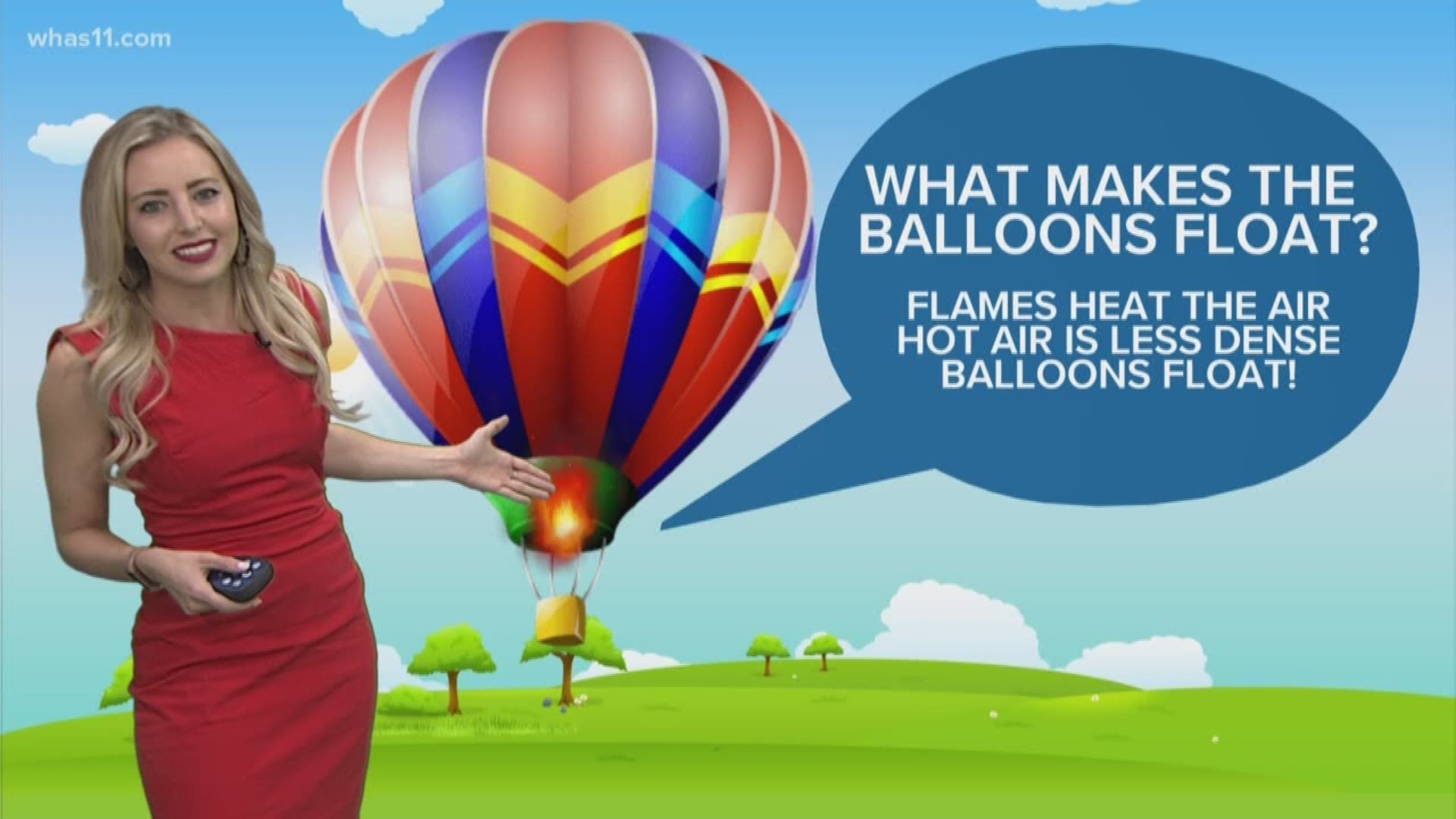 What makes hot air balloons float?