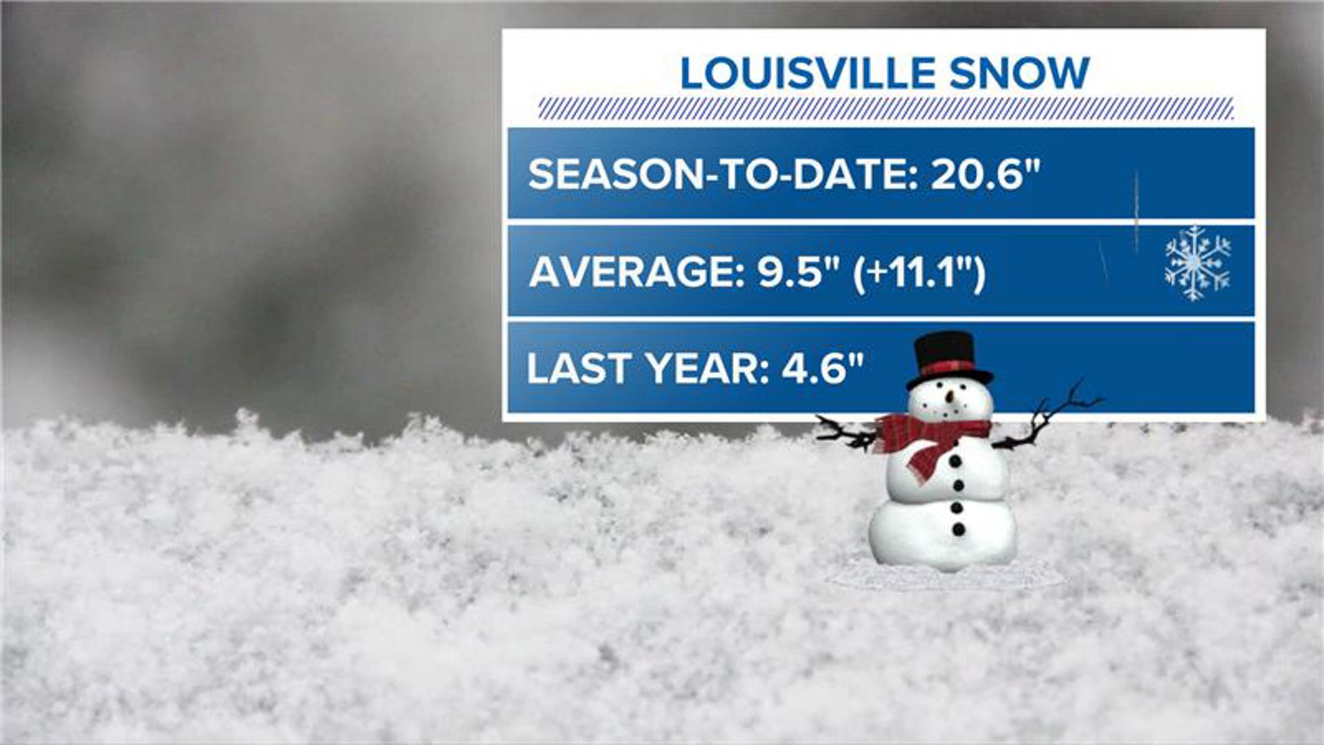 watch-whas11-live-and-on-demand-videos-louisville-kentucky