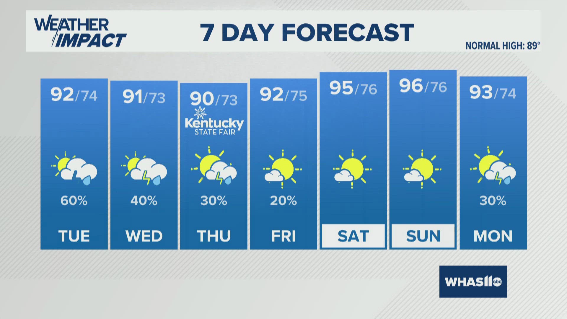 EPA says demolition on Applegate Lane home is going 'well' | whas11.com
