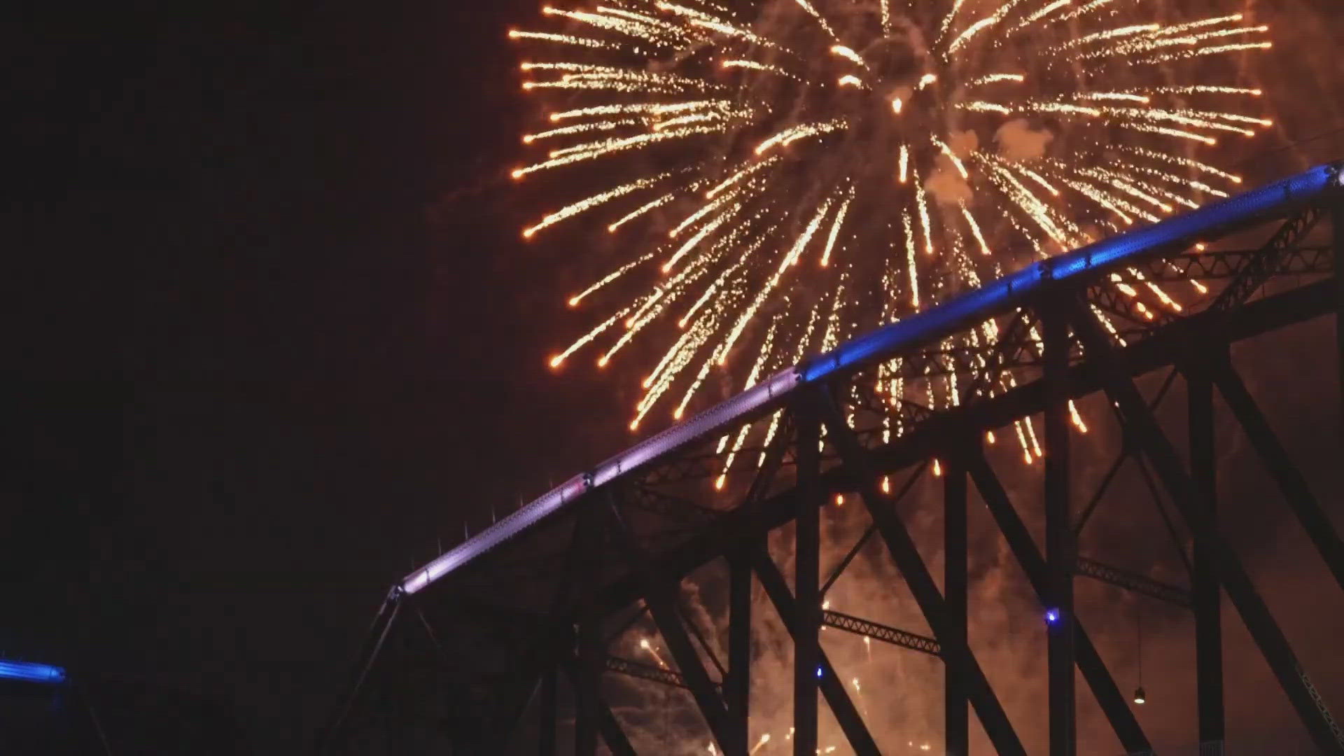 july 4th fireworks 2025 louisville