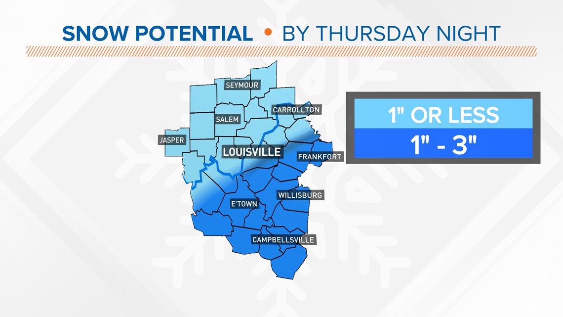 Winter storm Tracking 1st snow across Louisville, Kentuckiana