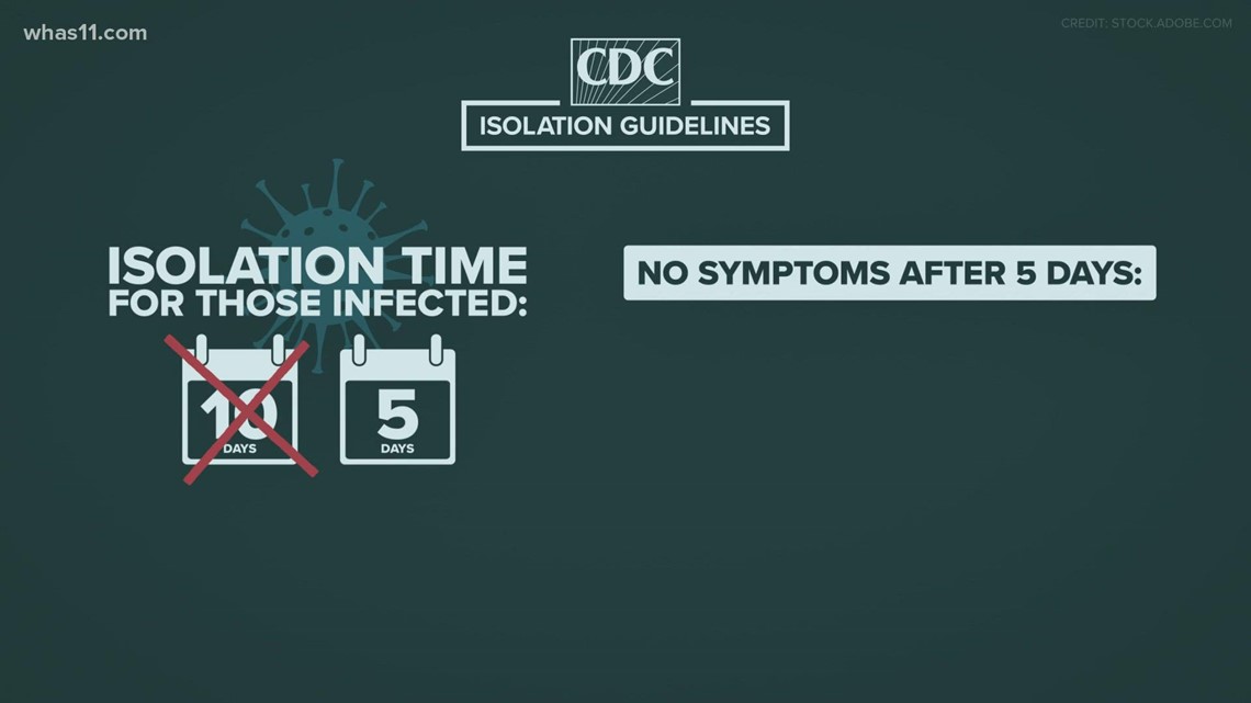 Closer Look: CDC Recommends Shorter COVID Isolation For Asymptomatic ...