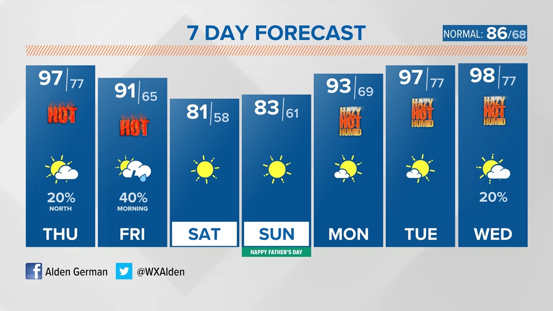 Louisville delinquent child support list released