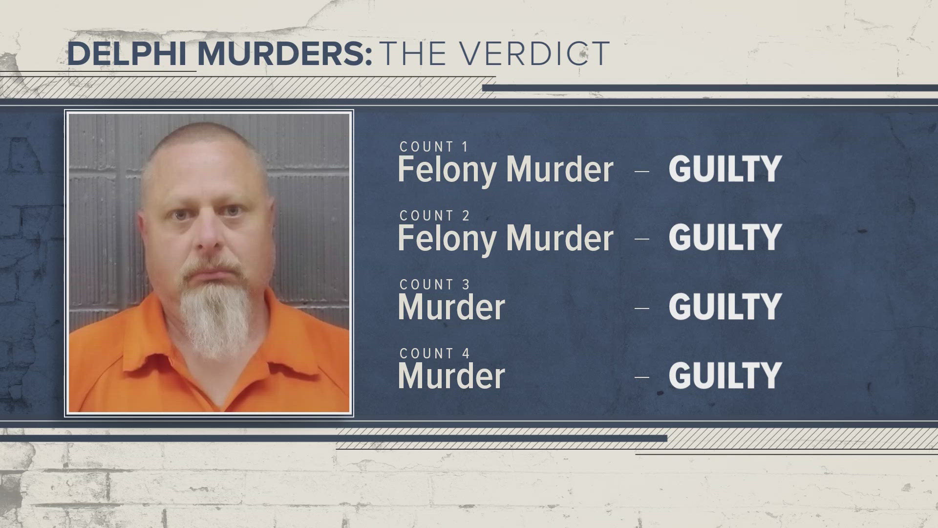 Richard Allen has been found guilty on all four counts for the murders of Abby Williams and Libby German.