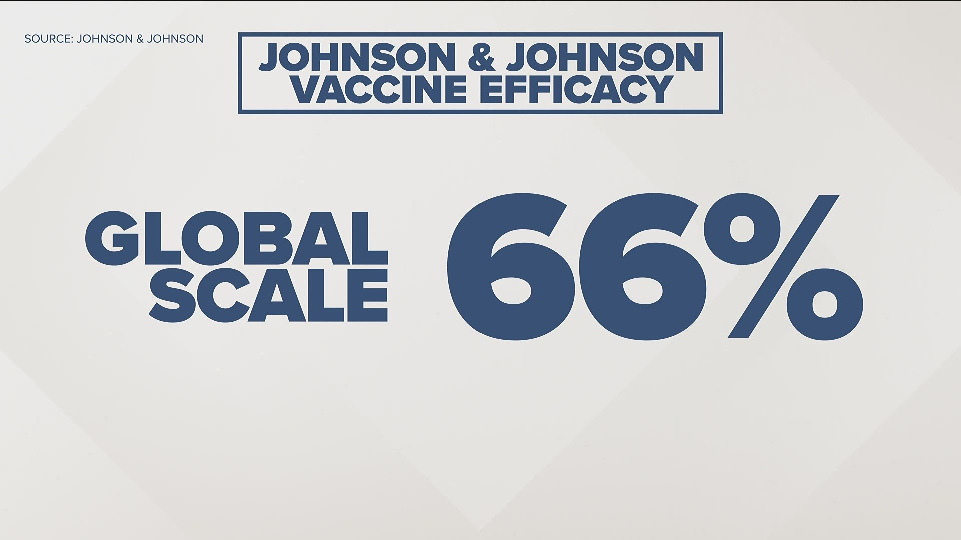 Johnson Johnson Case Analysis